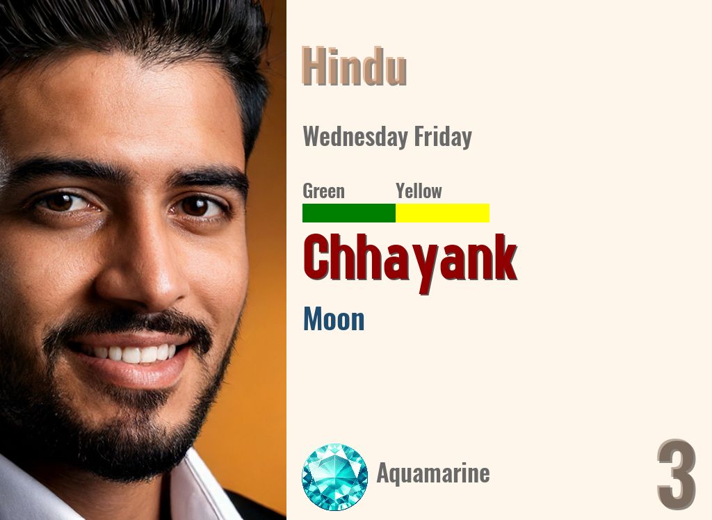 Chhayank