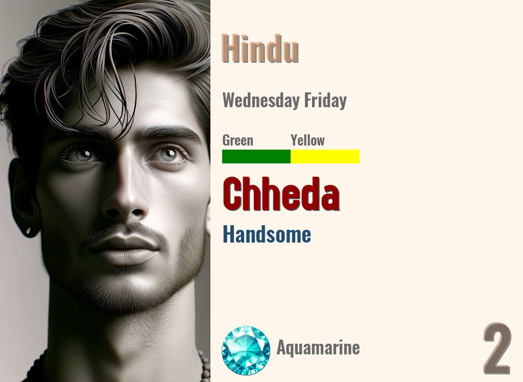 Chheda