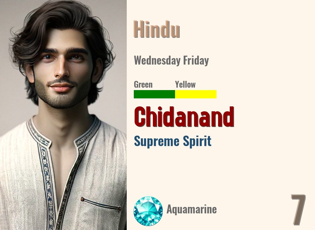 Chidanand