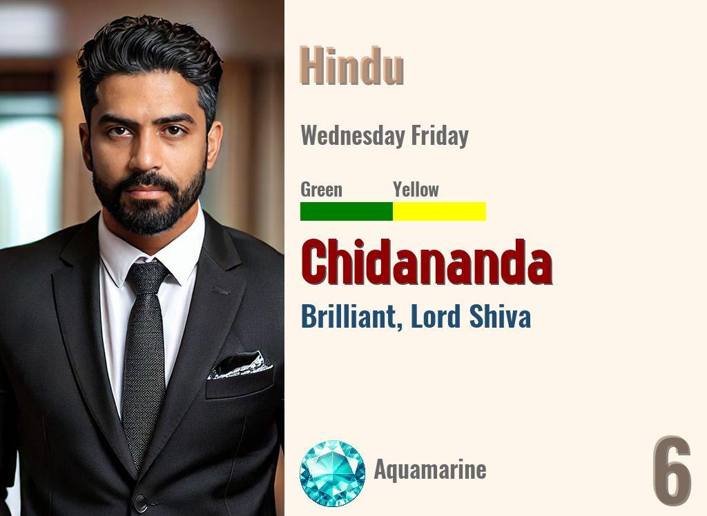 Chidananda