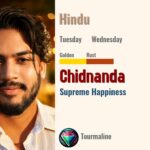 Chidnanda