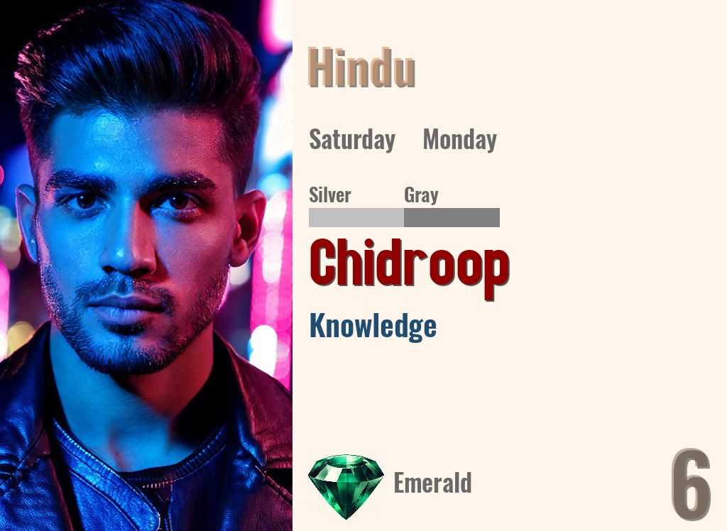 Chidroop