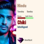 Chiki