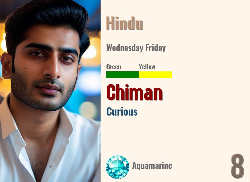 Chiman