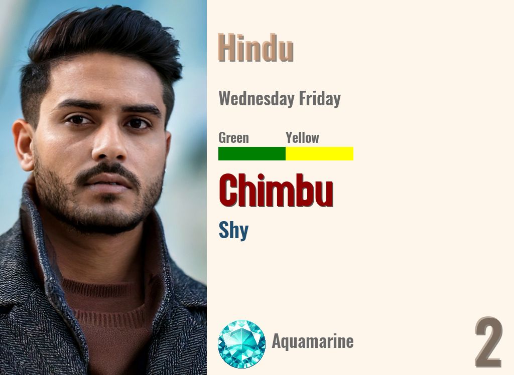 Chimbu