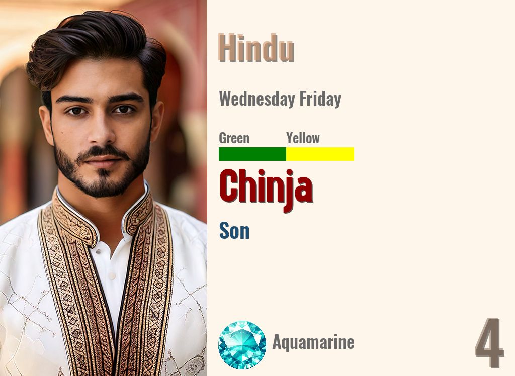 Chinja