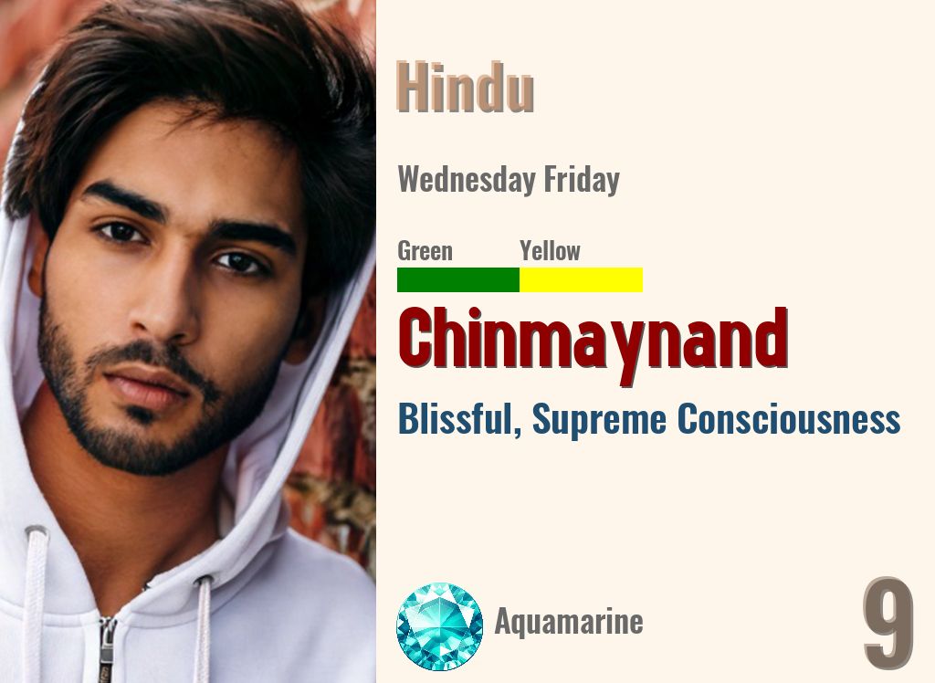 Chinmaynand