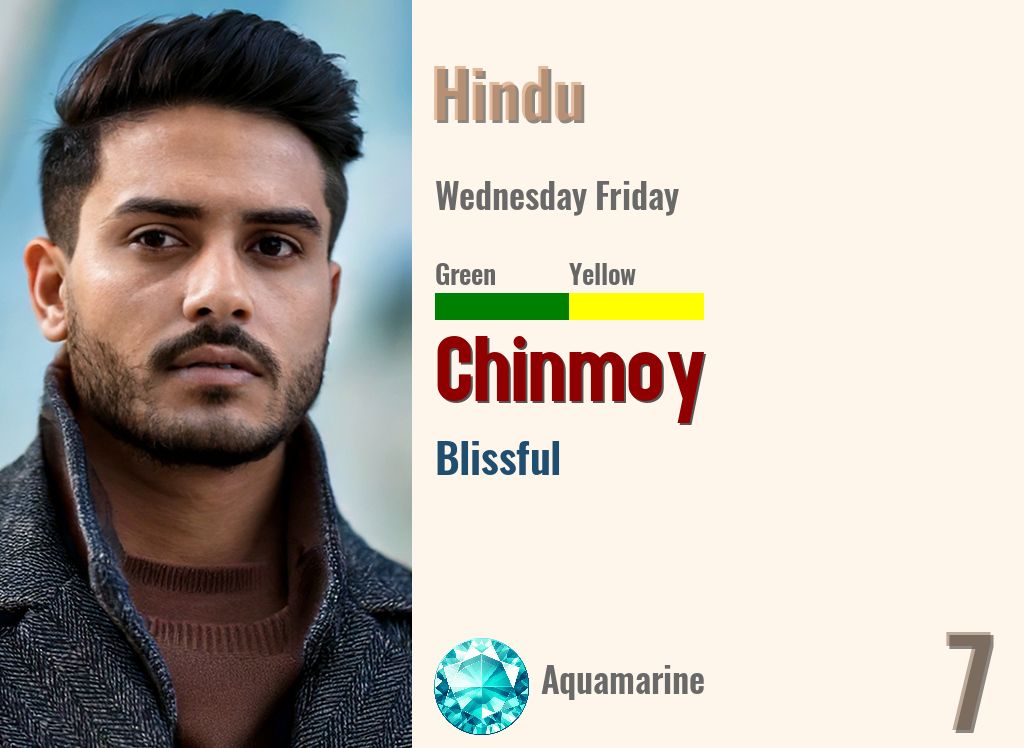 Chinmoy