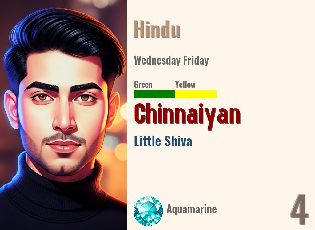 Chinnaiyan
