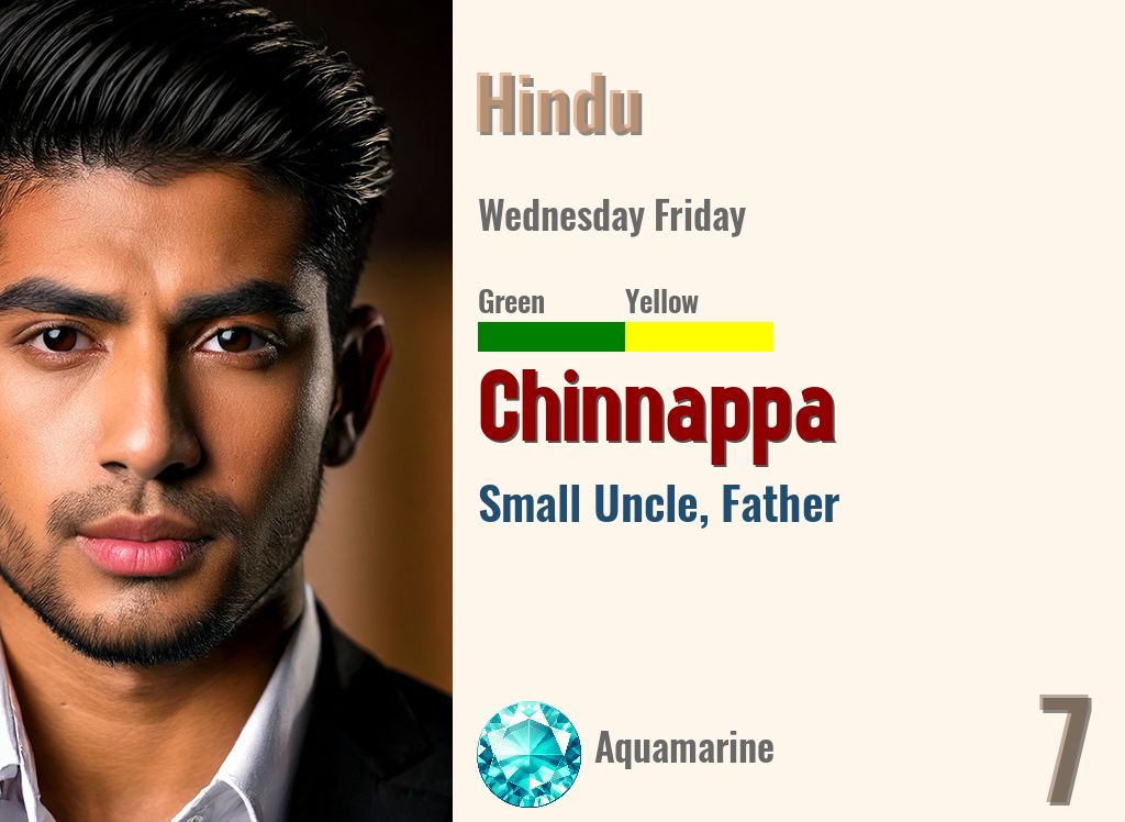 Chinnappa