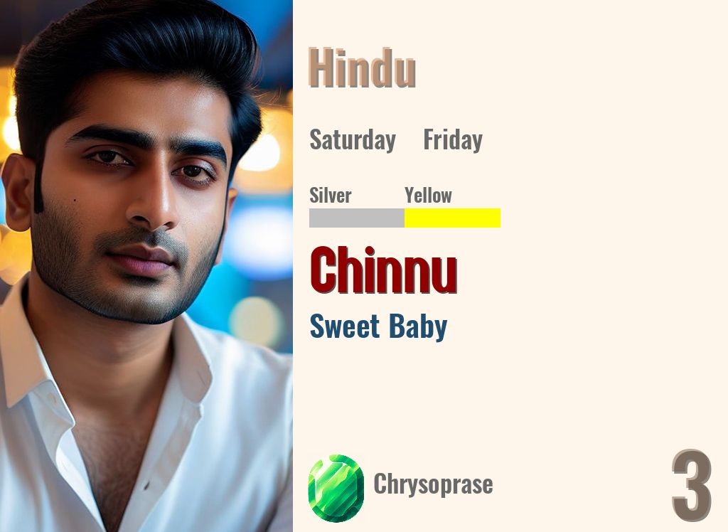 Chinnu