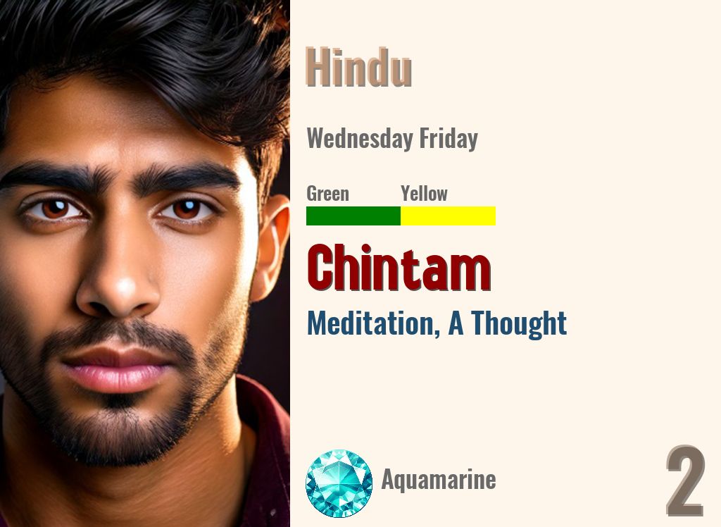 Chintam