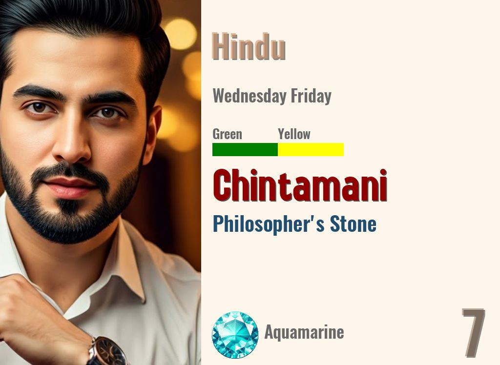 Chintamani