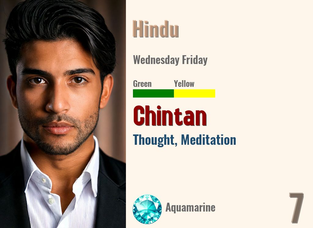 Chintan