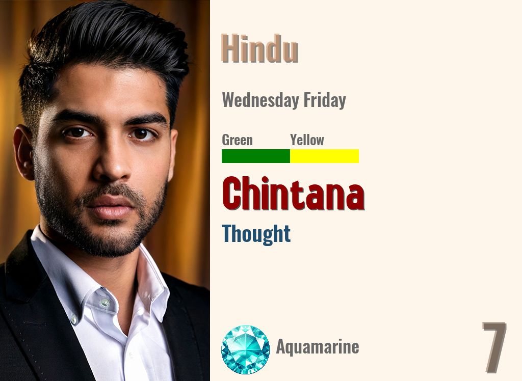 Chintana
