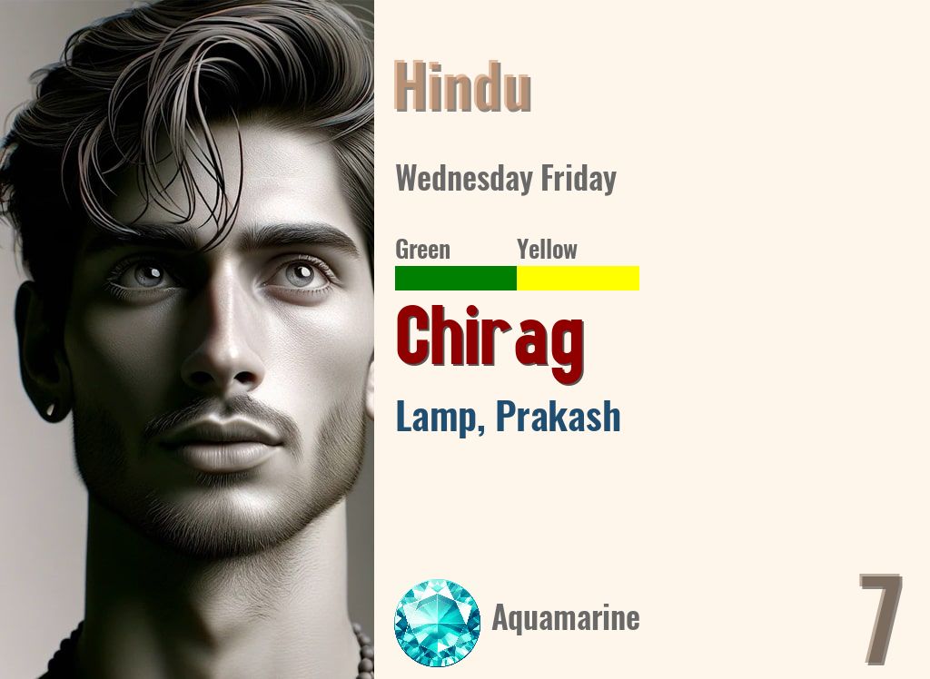 Chirag
