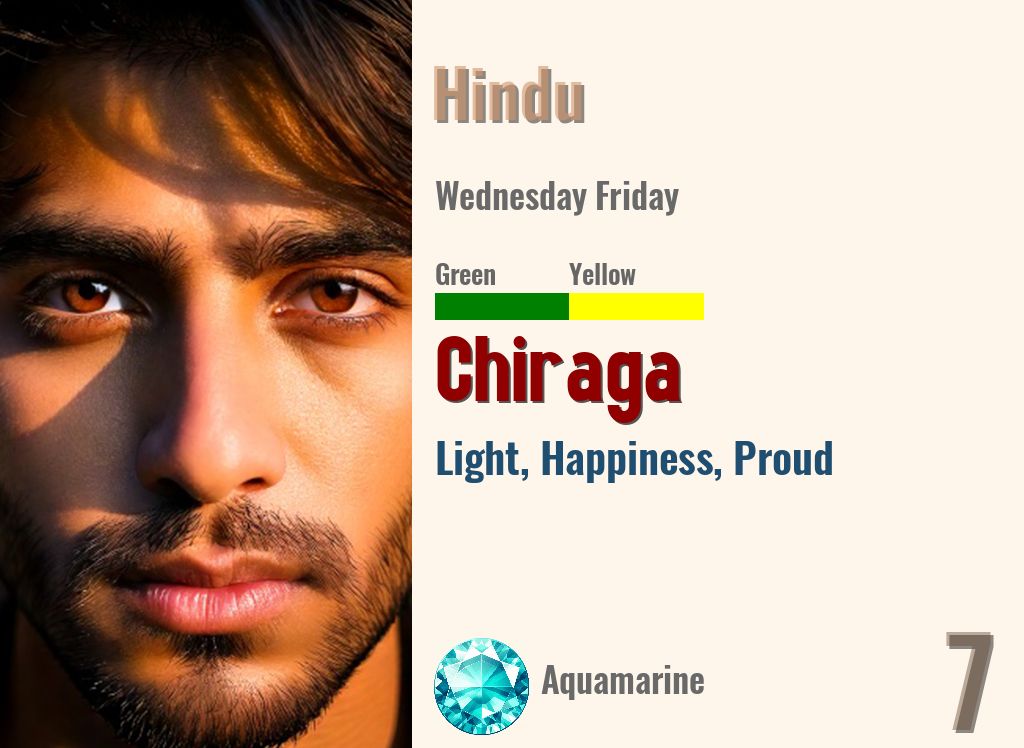 Chiraga