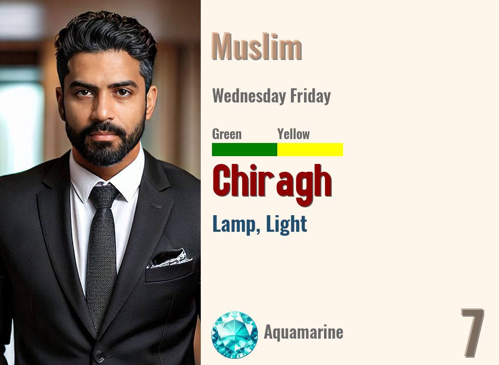 Chiragh