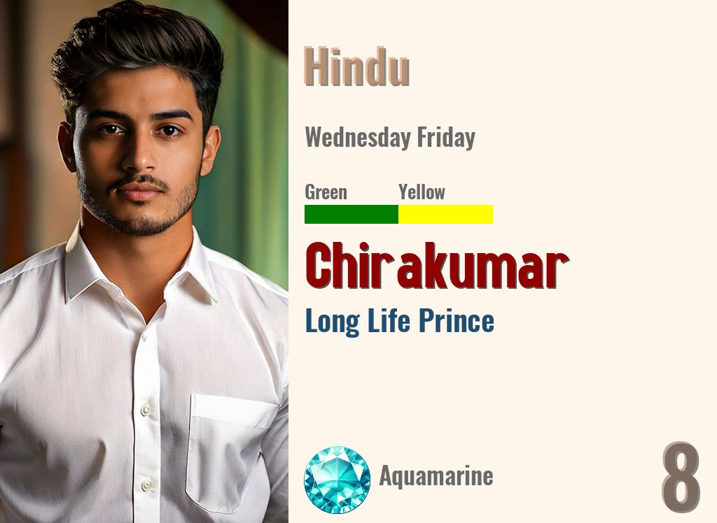 Chirakumar