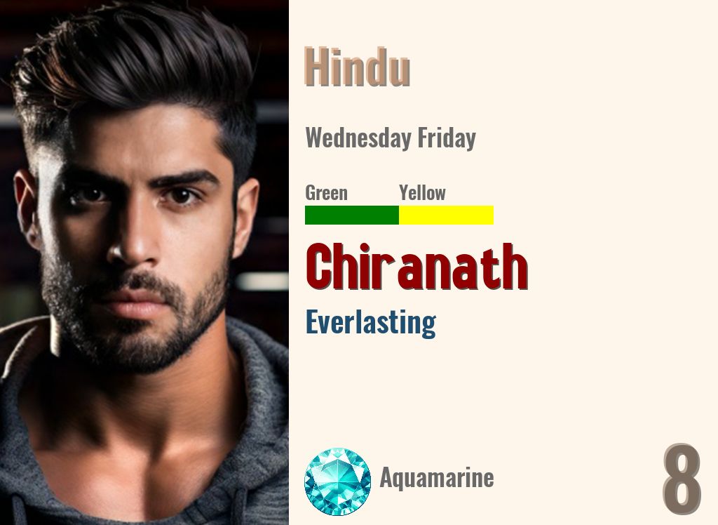 Chiranath