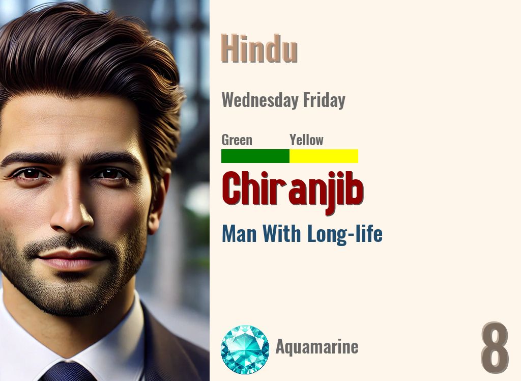 Chiranjib