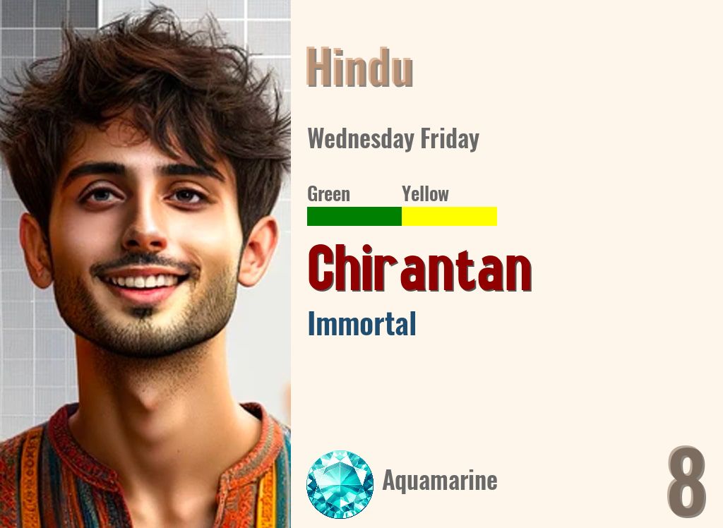 Chirantan