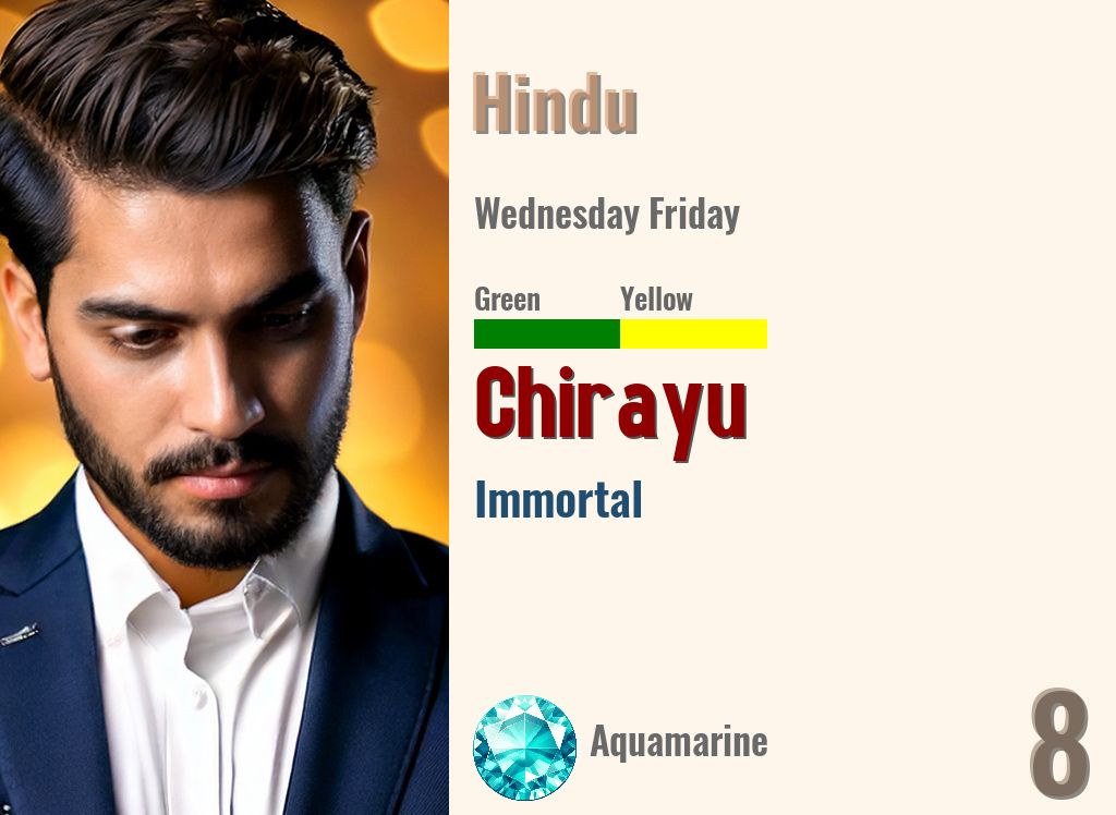 Chirayu