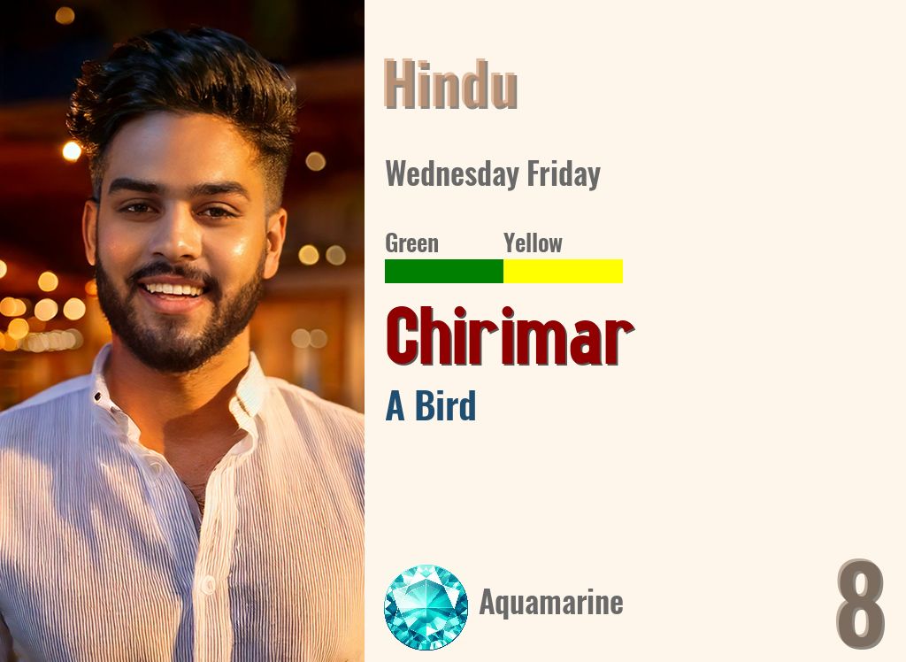 Chirimar