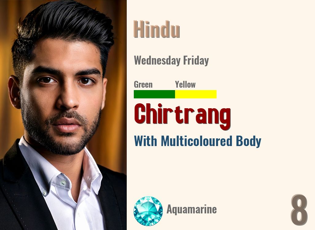 Chirtrang