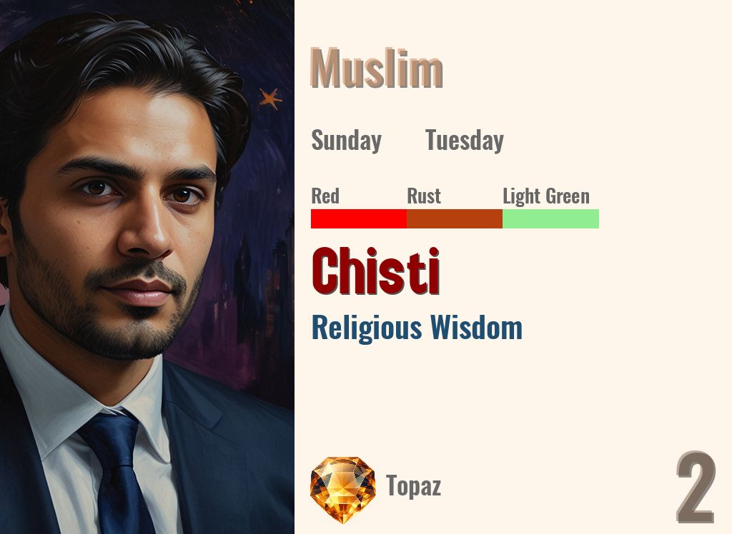 Chisti