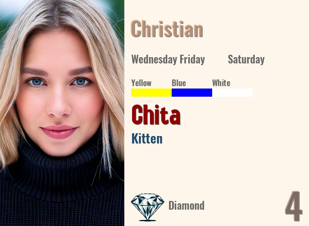 Chita