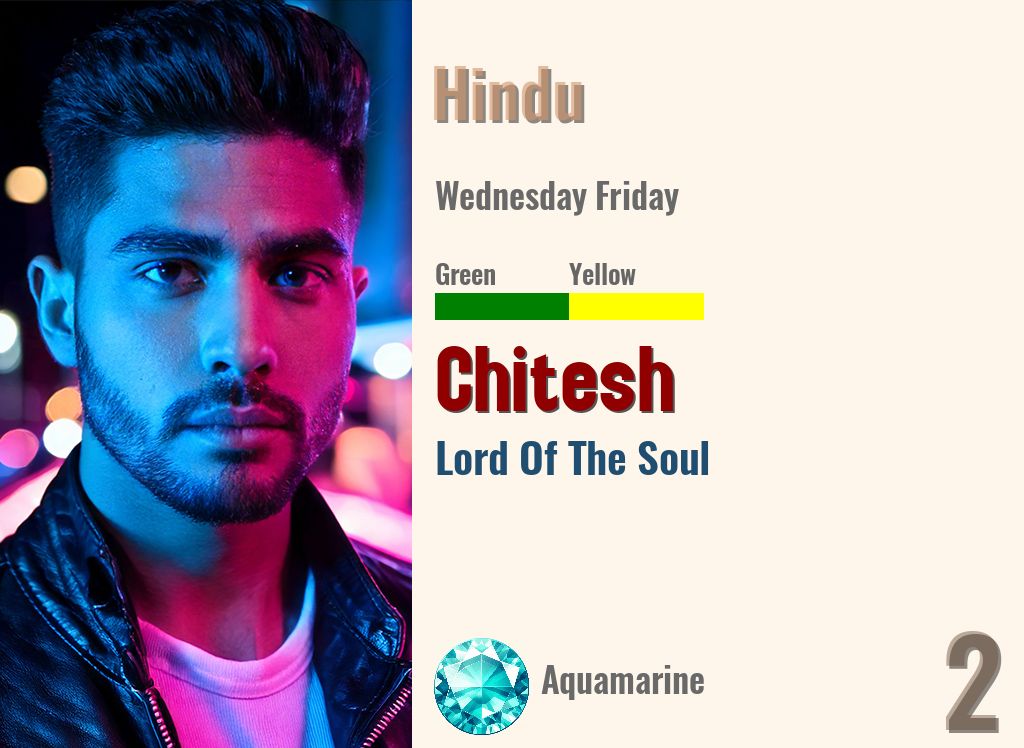 Chitesh