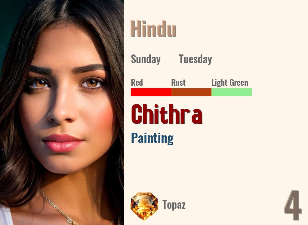 Chithra