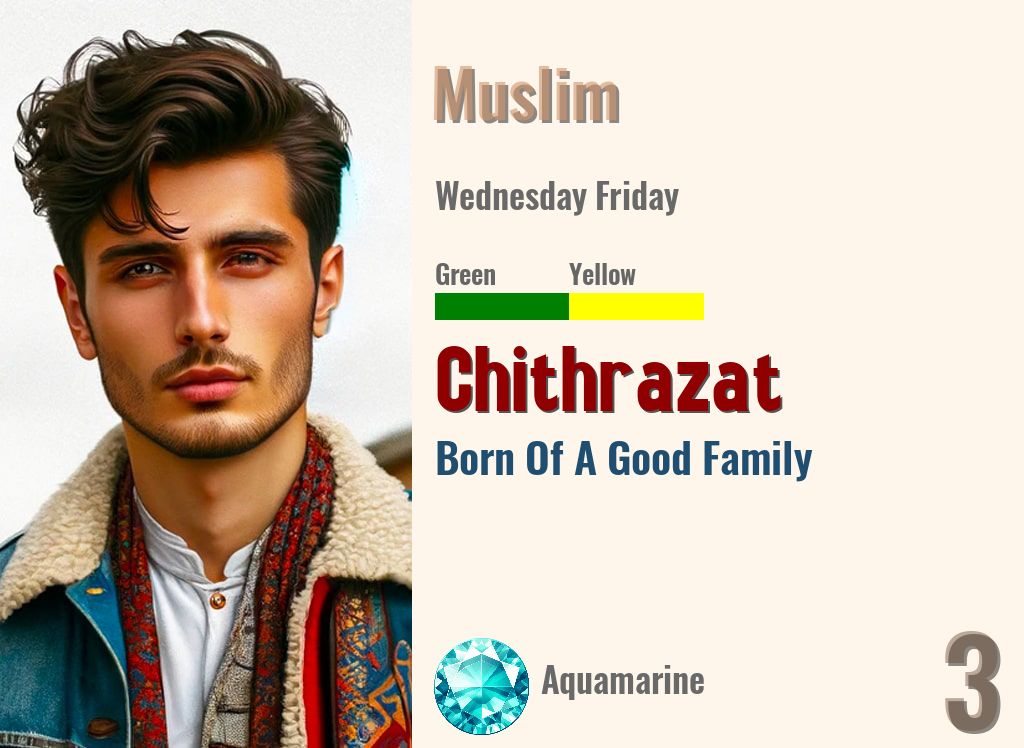 Chithrazat