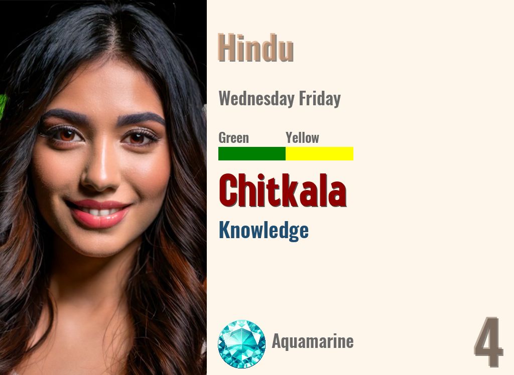Chitkala