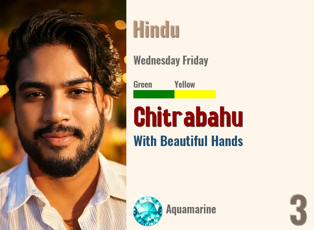 Chitrabahu