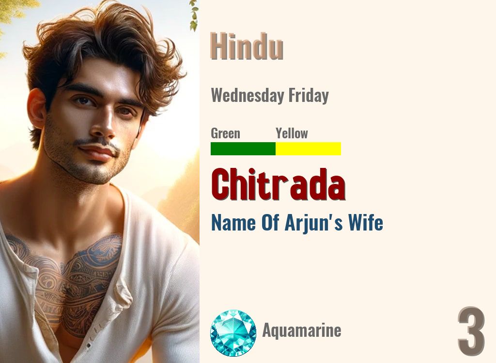 Chitrada
