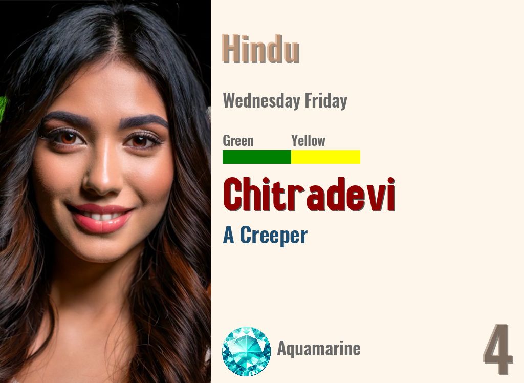 Chitradevi