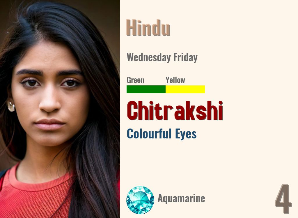 Chitrakshi