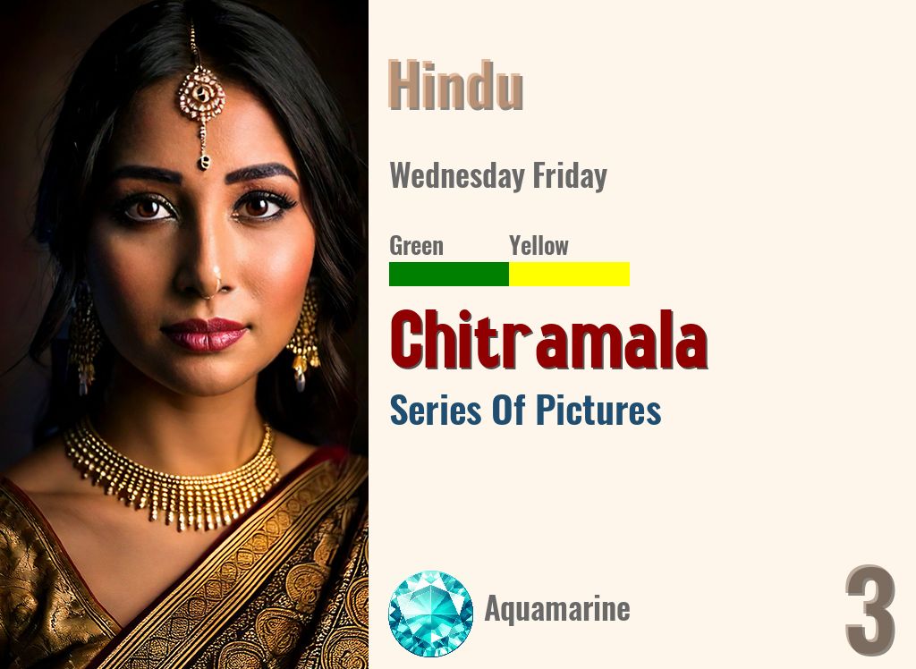 Chitramala