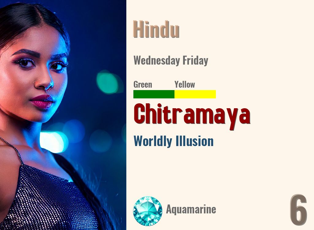 Chitramaya