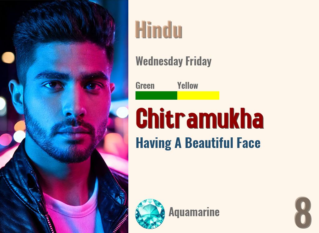 Chitramukha
