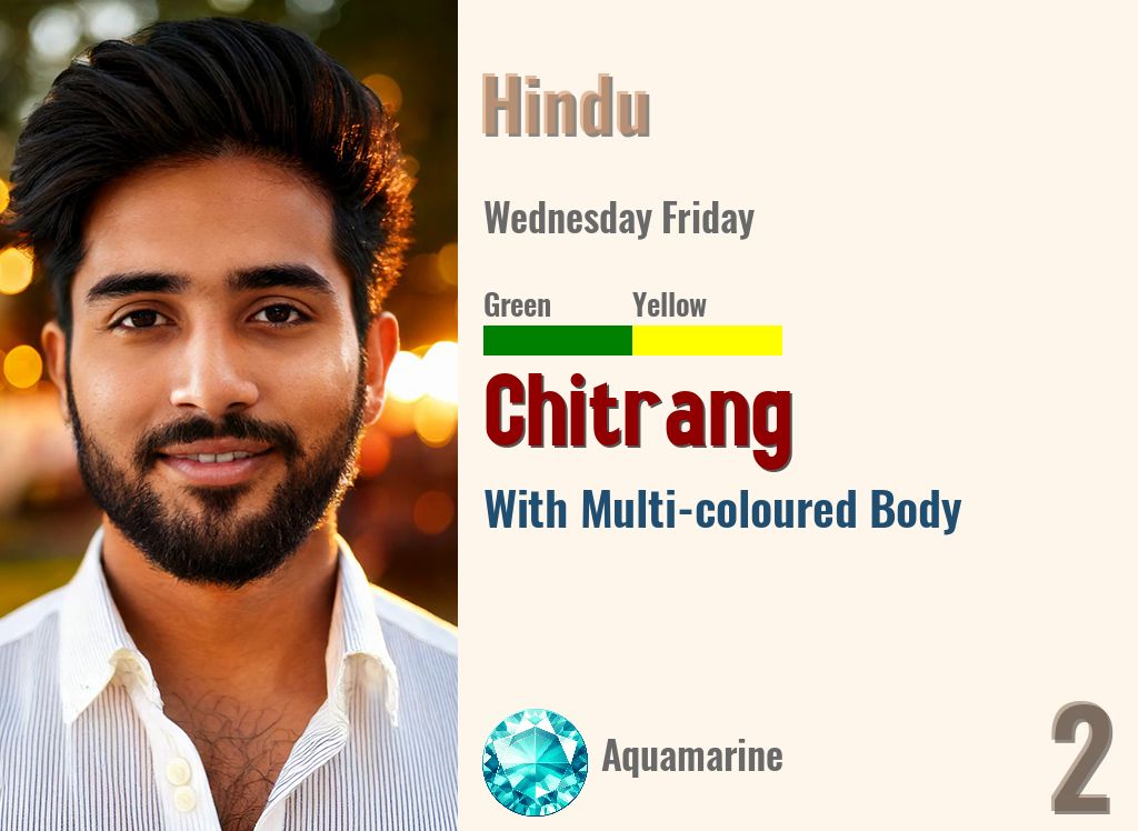 Chitrang