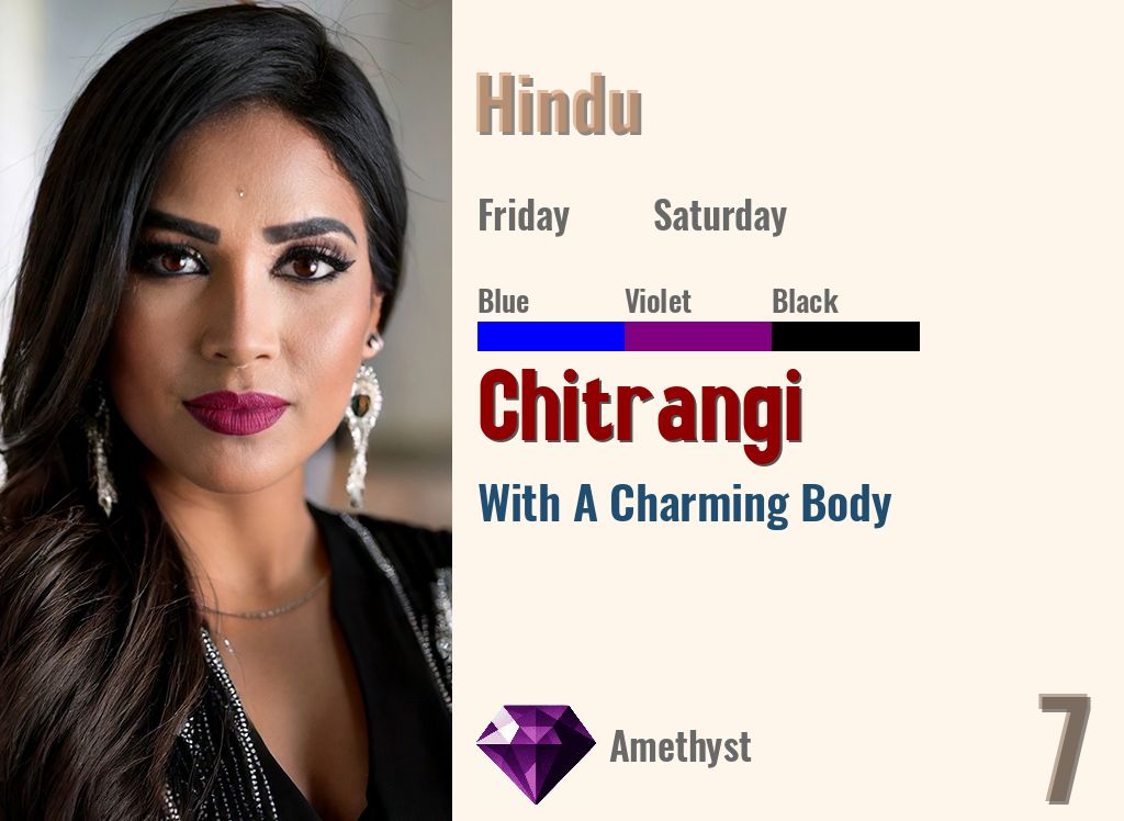 Chitrangi