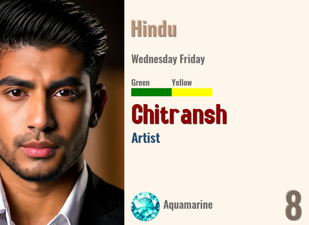 Chitransh