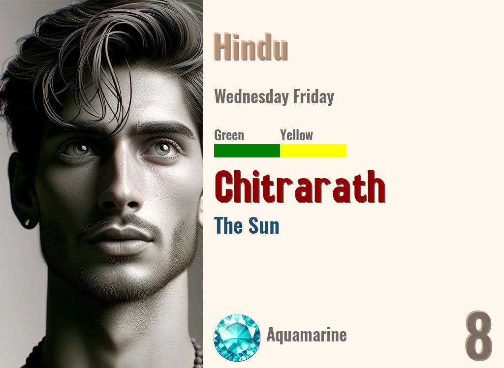 Chitrarath