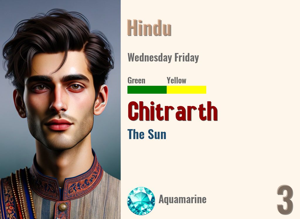 Chitrarth