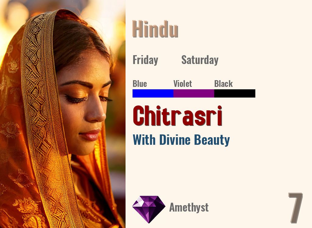 Chitrasri