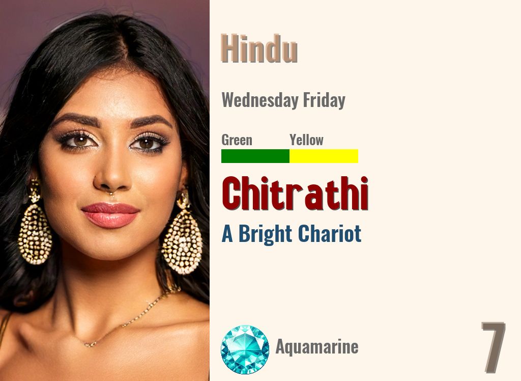 Chitrathi