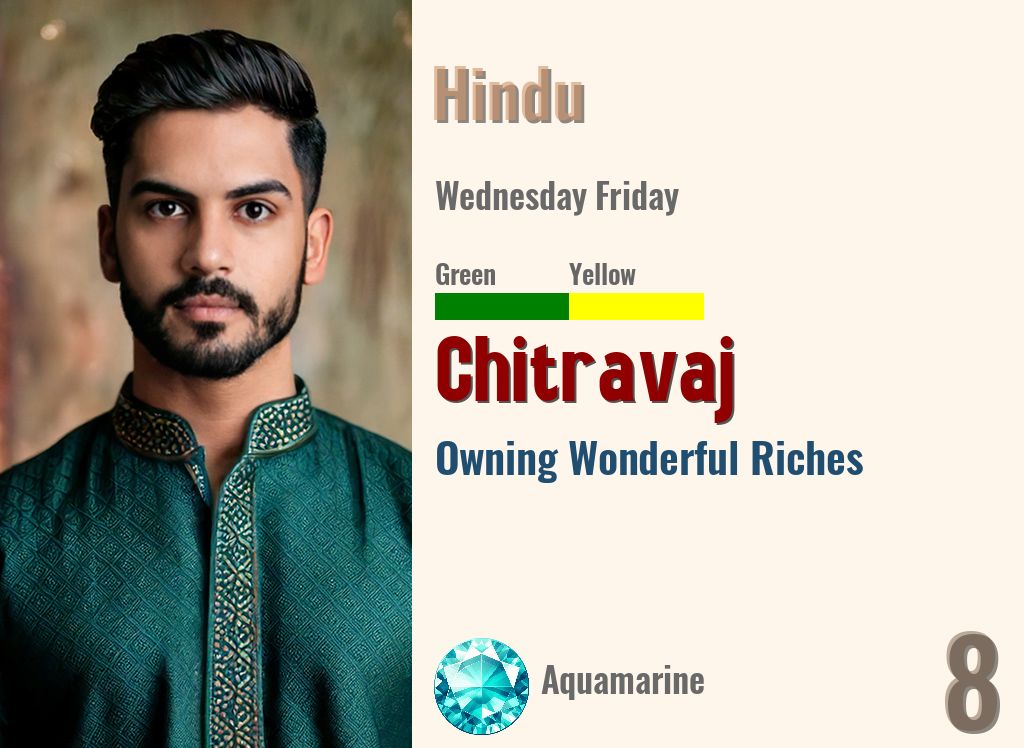 Chitravaj